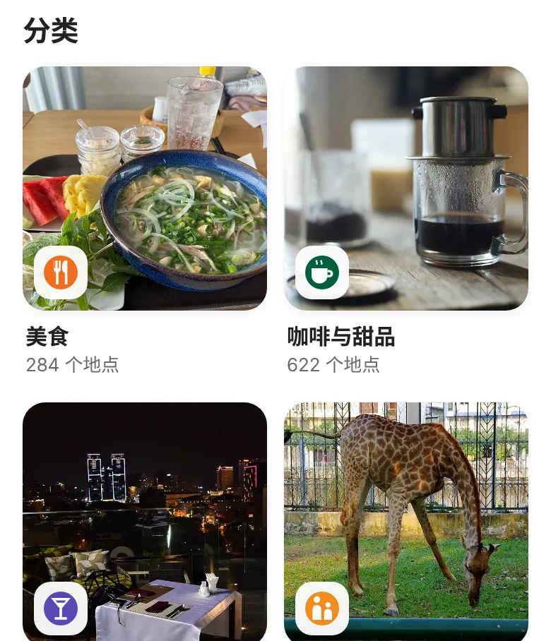 分類：美食、咖啡、酒吧、親子出遊等